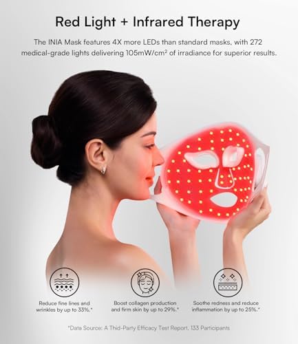 Red Light Therapy Mask for Face, Glow Wireless LED Face Mask Light Therapy with Near-Infrared Red Light (NIR), Rechargeable and Ergonomic Design for Home & Travel