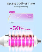 Wavytalk Blowout Boost Thermal Brush, 1.5 inch Heated Round Brush for Blowout Look, Negative Ion Technology, Ceramic Tourmaline, 5 Temperature Settings, Dual Voltage, White