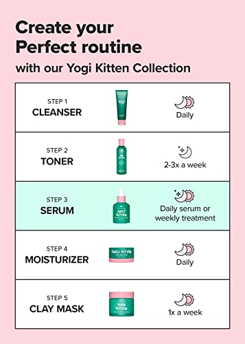 I DEW CARE Korean Heartleaf Serum for blemish prone skin- Juicy Kitten | Green Juice for Face, Glass Skin with Niacinamide, Kale, Moringa Seed, Willow Bark Extarct, 1.01 FL Oz