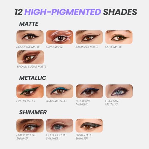 Wonderskin 1440 Longwear Black Glitter Waterproof Eyeliner Pencil - Sharpenable Eyeliner Pencil & Smudge Proof Eye Liner Pencils (Black Truffle)
