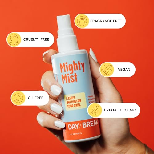 Mighty Mist Premium Hypochlorous Acid Spray for Acne, Eczema, Rosacea | Safe for All Skin Types | Safe for Sensitive Skin | Soothes Irritation and Redness