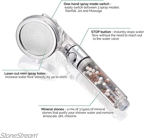 Original StoneStream Filtered Shower Head, Eco Power High Pressure Water Softener Showerhead with ON/OFF switch and Spa like Ionic beads for Dry Skin & Hair — 3 Spray Settings