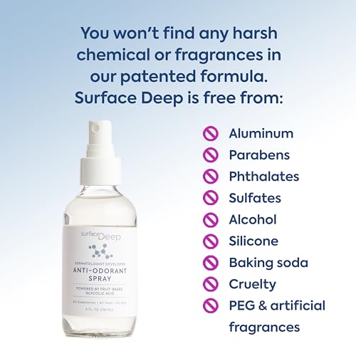 Spray Deodorant for Men/Women, Natural Deodorant Spray, Anti-Odorant, Natural Spray Deodorant for Women and Men, Aluminum Free, Vegan, Cruelty Free. Dermatologist Developed.