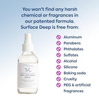 Spray Deodorant for Men/Women, Natural Deodorant Spray, Anti-Odorant, Natural Spray Deodorant for Women and Men, Aluminum Free, Vegan, Cruelty Free. Dermatologist Developed.