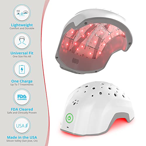 EVO Laser Hair Growth Helmet LH40 – 100% Laser, No Ineffective LEDs – FDA-Cleared Red Light Therapy for Hair Regrowth 4x Week – Made in the USA