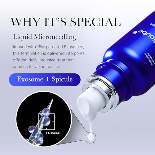 medicube Glow Essential Care Duo- Zero Exosome Shot 7,500 PPM Spicule Facial Serum + Medicube Collagen Jelly Cream 110ml