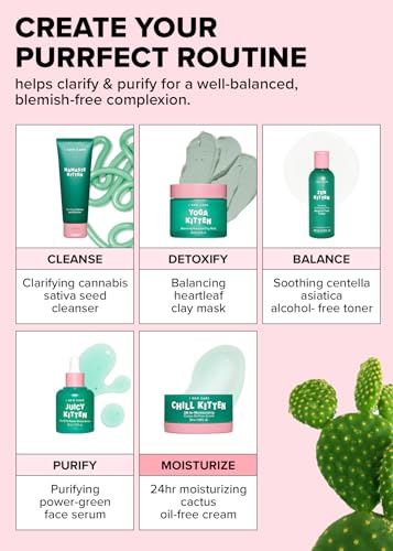 I DEW CARE Heartleaf Face Cream - Chill Kitten | Moisturizer with Moringa Seed, Prickly Pear, Aloe Vera Gel, Cactus Oil-Free, Glass Skin Look, Daily Use, for Dry Skin, Skin Barrier Repair, 1.69 FL Oz