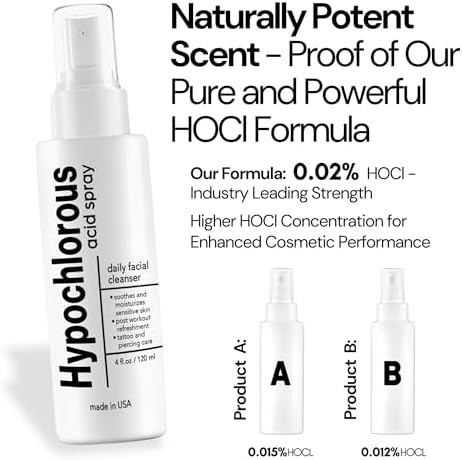BodyJ4You Hypochlorous Acid Spray for Face Cleaner - HOCL Facial Toner Acne Sensitive Skin - HOCL Molecule Spray Topical Skin Redness Relief Breakouts - Piercing Aftercare Fine Mist - Pack of 2