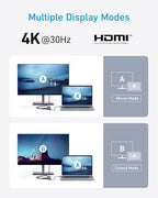 Anker USB C Hub, 5-in-1 USBC to HDMI Hub with 4K Display, 5Gbps USB-C and 2 5Gbps USB-A Data Ports for MacBook Pro, MacBook Air, Dell XPS, Lenovo Thinkpad, HP Laptops and More (Blue)