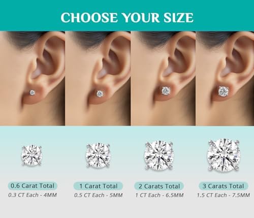 Moissanite Stud Earrings Screw Back - Moissanite Earrings for Women & Men, Lab Created Diamond Earrings, Lab Diamond Earrings, 925 Sterling Silver, D Color, VVS1 Clarity, Round, 0.6-3ct