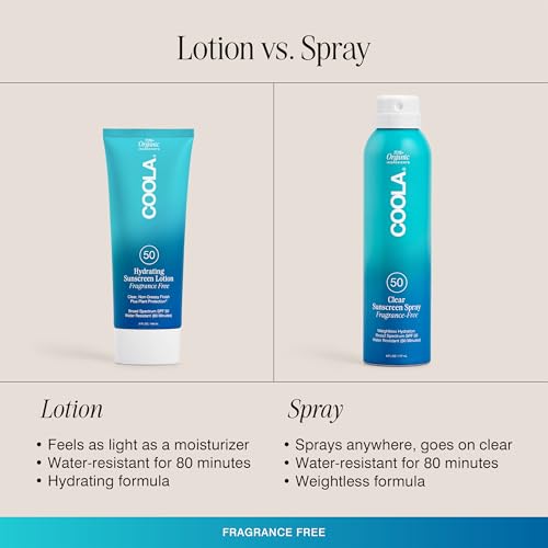 COOLA Organic Sunscreen SPF 50 Sunblock Body Lotion, Dermatologist Tested S