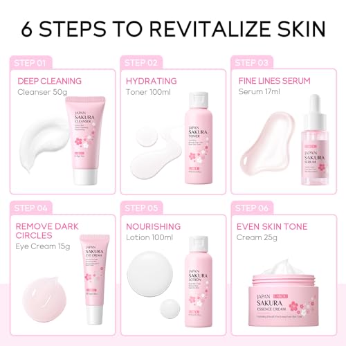 Skin Care Set JAPAN SAKURA Women Beauty Gift Sets Skin Care Kit with Cleanser, Toner, Lotion, Serum, Eye Cream, Face Cream Travel Kit for Women Teen Girls Mom Daughter TSA-friendly Sizes 6pcs