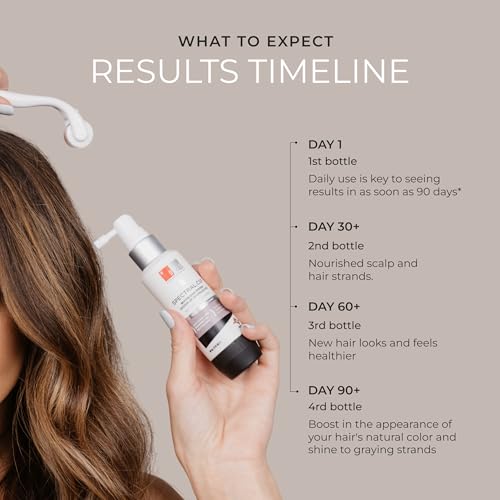 DS Laboratories Spectral.CSF Biotin Hair Serum - Regrowth and Thickening Treatment for Thinning Hair in Women