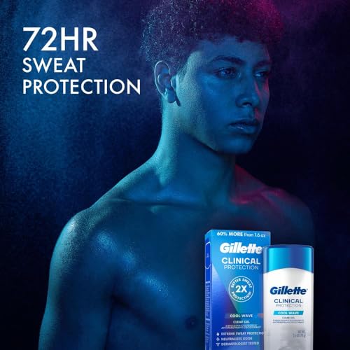 Gillette Clinical Antiperspirant and Deodorant for Men, 72hr Sweat & Odor Protection, Long Lasting Freshness, Anti-White Mark Technology, Clear Gel, Cool Wave Scent, 2.6 oz