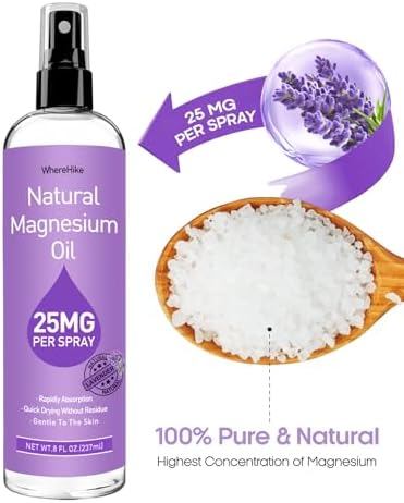 Topical Magnesium Lotion&Spray for Leg Cramps and Sleep,Nighttime Magnesium Cream for Pain,Muscle Relaxation,Calm,Deep Hydration for Body & Skin Care - Natural and Safe for Kids