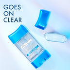 Gillette Advanced Clear Gel Antiperspirant Cool Wave 5 Pack Of 3.8 Ounce Net Wt 19 Ounce