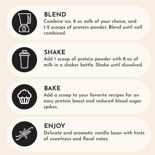 Just Ingredients Protein Powder | Vanilla Protein Powder Made with 100% Grass Fed, Non Denatured Whey | Four Different Protein Sources from Organic Whole Food Ingredients | 15 Servings | 22g Protein