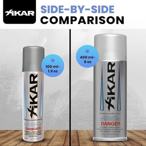Xikar PUROFINE Premium Butane Fuel Refill (100ml) 0 Impurities - Ultra Refined, Food Grade, Culinary Butane Refill for Torch & Lighter - Jet Flame Lighter Fuel & Kitchen Torch Refills (2 Pack/1.9oz)