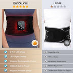 Red Light Therapy, Cordless Infrared Red Light Therapy Belt Wrap with Rechargeable Magnetic LED Screen Controller, Wireless Portable 660nm 850nm Infrared Red Light Therapy for Body Knee Pain Relief