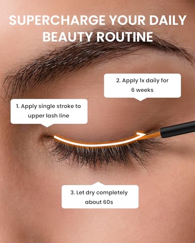 Eyelash Serum- Natural Comestic Eyelash Serum for Longer, Thicker Lashes & Brows, Boost Lash Serum Vegan & Cruelty-Free-Niacinamide, Centella Asiatica Leaf Extract(10 mL Silver)