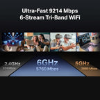 TP-Link Tri-Band BE9300 WiFi 7 Router (Archer BE550) - 6-Stream, Full 2.5G Ports w/ 6 Internal Antennas, Up to 2,000 Sq Ft, Add Easy-Mesh Device for Extended Coverage, VPN Support, Free Expert Support