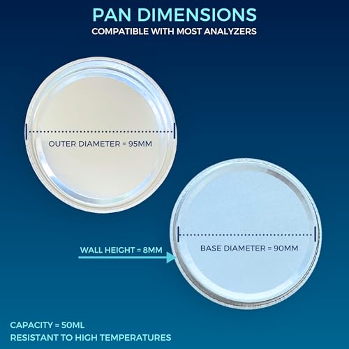 Aluminum Sample Pans for Moisture Analyzer (50 Pack) 90mm Round Lab Trays, Disposable Weighing Dishes, Foil Pan, Weight Scale Tray, Laboratory Balance Dish Plate, Moisture Tester Supplies - Pure Ponta