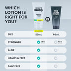 SweatBlock Antiperspirant Lotion for Hands & Feet - CLINICAL STRENGTH for Men & Women - Hyperhidrosis Aid to Stop Excessive Sweating - Reduces Foot Odor - Moisturizing w/ Aloe - Travel Size 1.69 fl oz