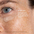 FACE & EYE OS-01 Peptide Topical Supplement | Skin Longevity Age Reversal Moisturizer and Eye Cream