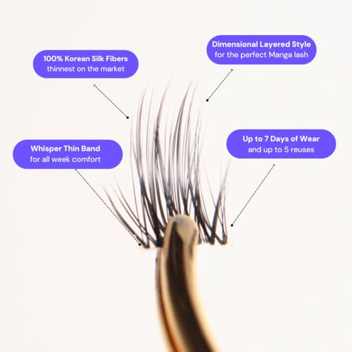 Happy Hour Silk Cluster Lashes - Natural Fluffiness, Waterproof & Sweatproof, Handmade For Sensitive Eyes, 100% Korean PBT Silk - 8mm, 10mm, 12mm, 14mm (10MM)