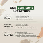 Snap Supplements Prostate Health & Nitric Oxide Supplement Bundle for Men, 90 + 60 Vegetarian Capsules (1 Month Supply)
