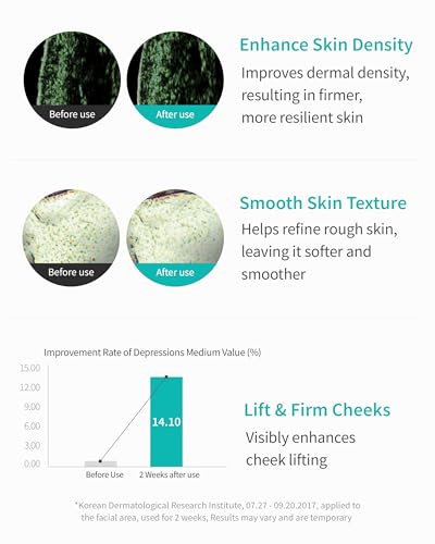 REJURAN® Turnover Ampoule, c-PDRN®, Larger Size for Extended Use (1.69 fl oz) - Anti-Aging Face Serum for Firmness, Radiance, and Youthful Skin, Korean Skin Care.