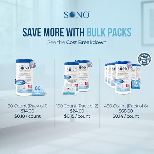 SONO Disinfecting Wipes - 160 Count (Pack of 2) + Sanitizer, Alcohol-Free, No Bleach, Medical-Grade, Multi-Surface Cleaning for Home, School, Office