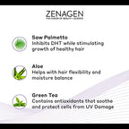Zenagen Revolve Thickening Hair Loss Treatment for Men