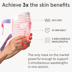 iRestore LED Face Mask Light Therapy | Blue, Infrared & Red Light Therapy for Face | Illumina Skincare Device Facemask - Youthful Radiant Skin with Reduced Wrinkles, Fine Lines | Contour | 360 LEDs