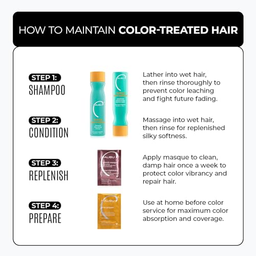 Malibu C Replenish Hair Masque - Ultra Hydrating Deep Conditioner for Hair Repair - Reparative Formula with Avocado Oil for All Hair Types