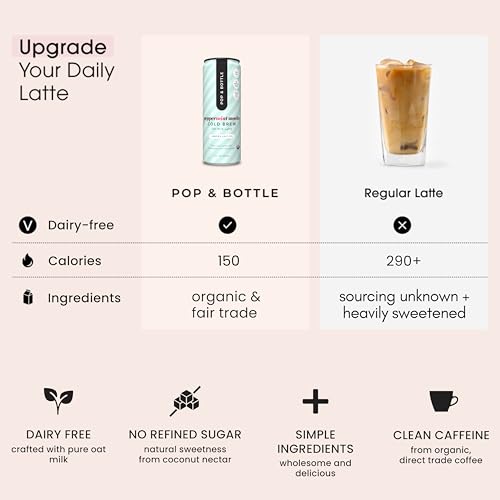 Pop & Bottle Seasonal Oat Milk Lattes (Variety)