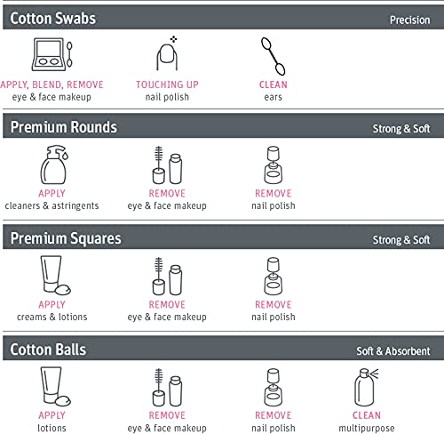 Premium Jumbo Cotton Cleansing Pads, 100% Pure Cotton, Large 3.5â€? x 4.5â€? Cotton Pads (200 Count)