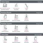 Premium Jumbo Cotton Cleansing Pads, 100% Pure Cotton, Large 3.5â€? x 4.5â€? Cotton Pads (200 Count)