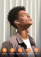 Wireless Earbuds, Bluetooth 5.4 Ear Buds with Multifunctional Touch Screen, ANC/ENC Noise Cancelling Headphones with 48H Playtime, Bass Stereo Sound, for Laptop, Android/iOS, Pad