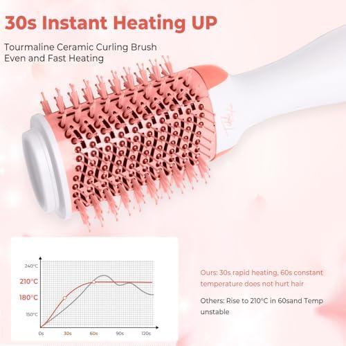 Hot Air Brush 4 in 1 Hair Dryer Brush，One Step Hair Dryer,Styler,Volumizer,Hair Curler,Negative Ion Anti-frizz Ceramic Titanium Barrel Hot Air Brush Hair Straightener Brush Pink White