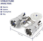 Aomekie Opera Glasses Binoculars 3X25 Theater Glasses Mini Binocular Compact with Chain for Adults Women in Musical Concert（Silver）