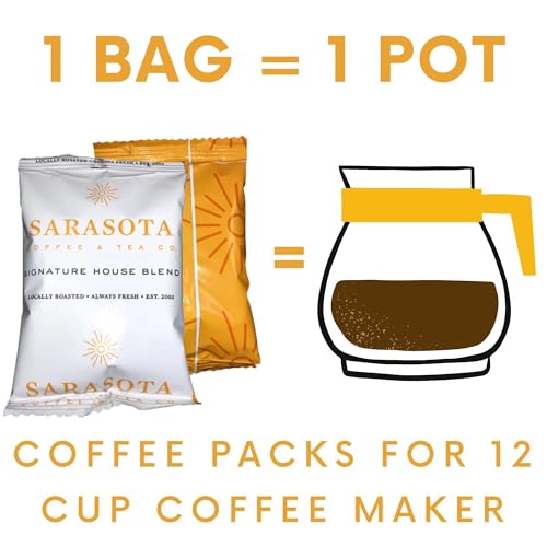 Sarasota Coffee Ground Packets | Gourmet Medium Roast Bulk Coffee Packs | Breakfast Blend | Low Acid Mold Free Singles Individual Pouches for 12 Cup Coffee Maker | 2 Ounce Bags, 36 Count