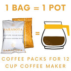 Sarasota Coffee Ground Packets | Gourmet Medium Roast Bulk Coffee Packs | Breakfast Blend | Low Acid Mold Free Singles Individual Pouches for 12 Cup Coffee Maker | 2 Ounce Bags, 36 Count