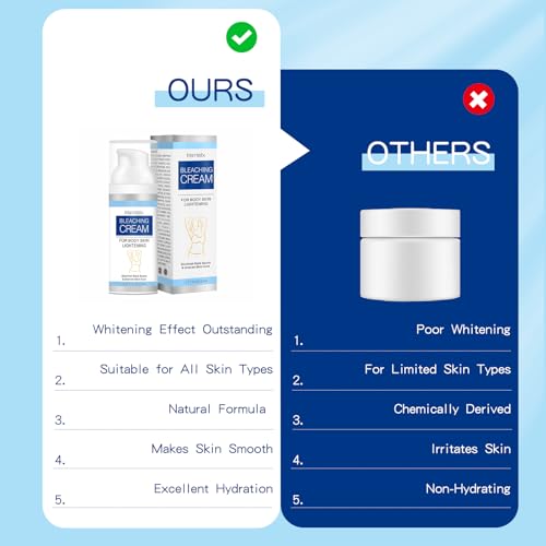 Skin Whitening Cream, Intimate Bleaching Cream for Women, Skin Lightening Cream for Dark Spots, Private Parts, Underarms, Elbows, Armpits, Knees, Inner Thighs