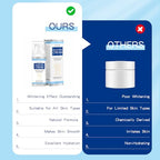 Skin Whitening Cream, Intimate Bleaching Cream for Women, Skin Lightening Cream for Dark Spots, Private Parts, Underarms, Elbows, Armpits, Knees, Inner Thighs
