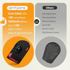Comfytemp 5000mAh Cordless Red Light Therapy Glove for Hand, 360° Dual-Sided 100 LEDs Near Infrared Wrap with Auto-Off Timer, 13W Rechargeable Pad for Wrist Finger Palm Joint Pain Relief, 660nm&850nm