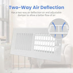 10 x 4 Inch [Duct Opening] Air Vent Covers for Wall or Ceiling - High Airflow 2 Way Steel Ventilation - Adjustable Wall/Ceiling Register, 11-3/4 Inch x 5-3/4 Inch [Overall Dimensions]
