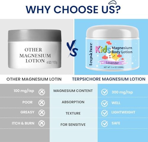 Magnesium Lotion for Kids Sleep & Calm: Natural Bedtime Lotion Relaxation & Relieves Stress - Topical Magnesium Cream with Soothing Lavender, Shea Butter, Vitamin E - for Babies, Toddlers & Juniors