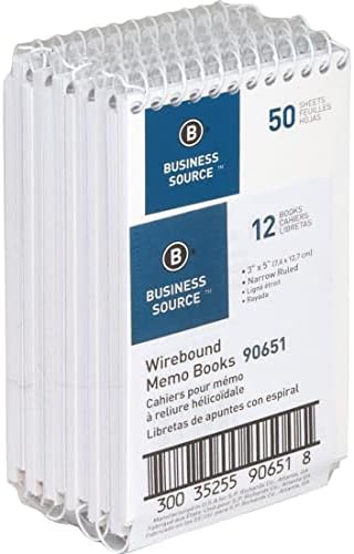 Business Source Wirebound Memo Books
