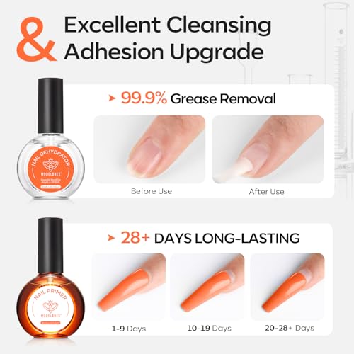 modelones 30 ml Nail Dehydrator and Primer, Acid Free Natural Nail Prep Dehydrate & Bond Primer Kit, Hema-Free Acrylic Nail Supplies Primer Top Coat